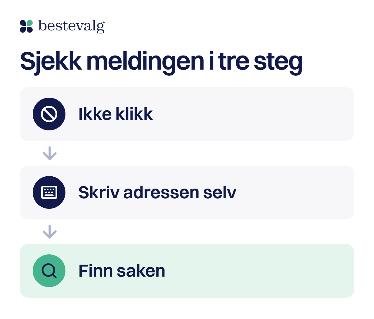 Tre steg for å sjekke en melding: ikke klikk, skriv adressen selv og finn saken